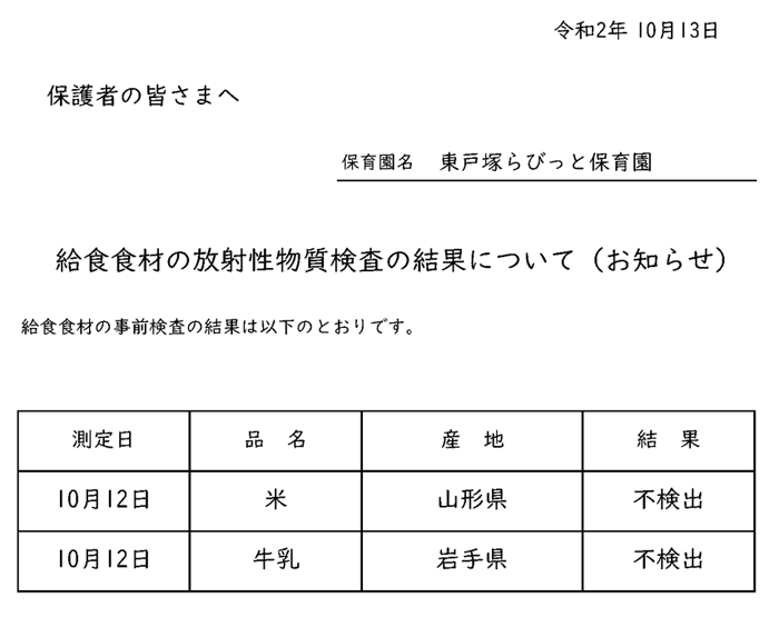 給食食材の放射線測定結果
